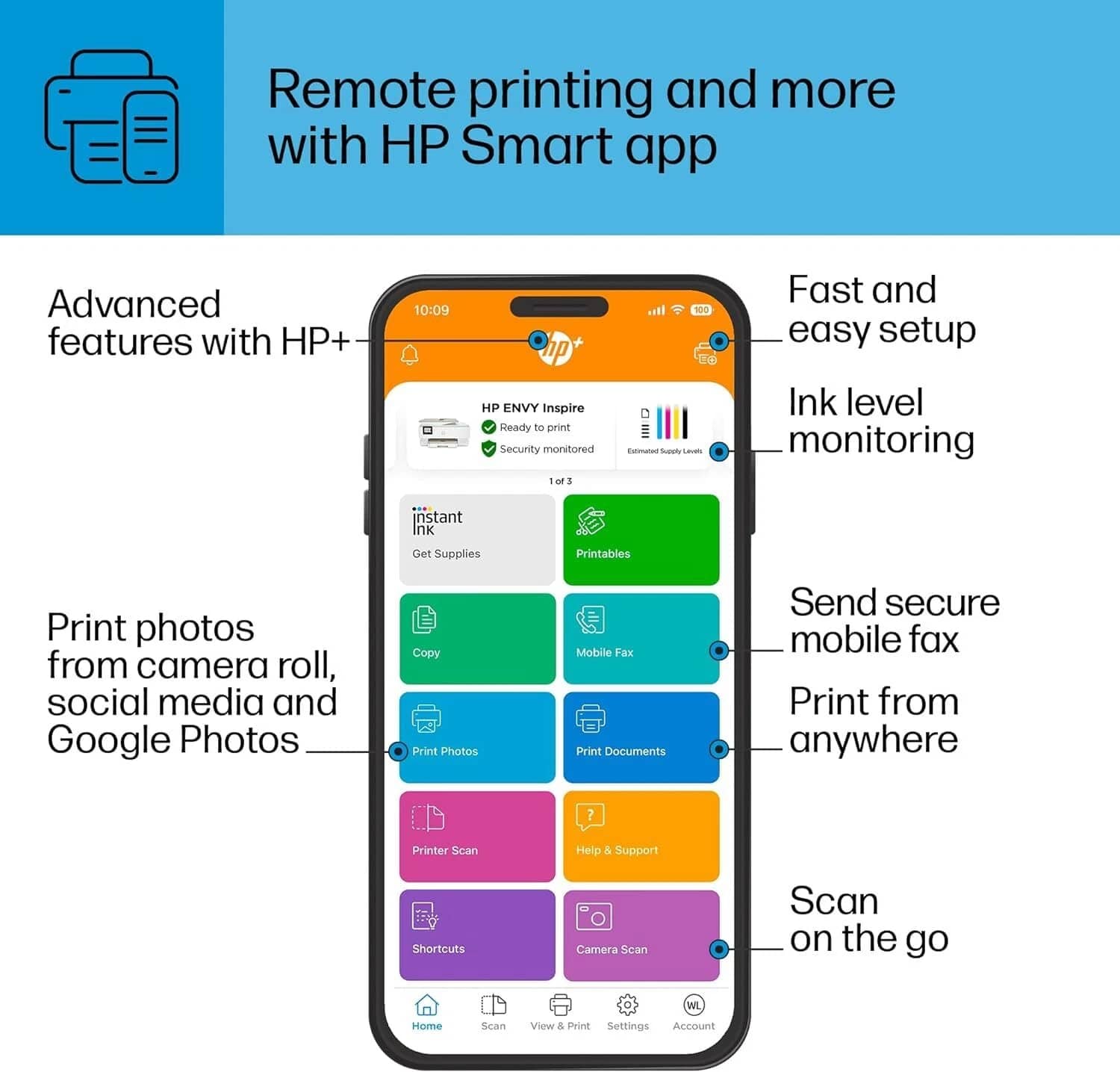 HP Inspire 7958e Printers New
