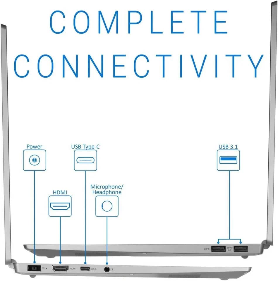 Lenovo 14SIWL Computers