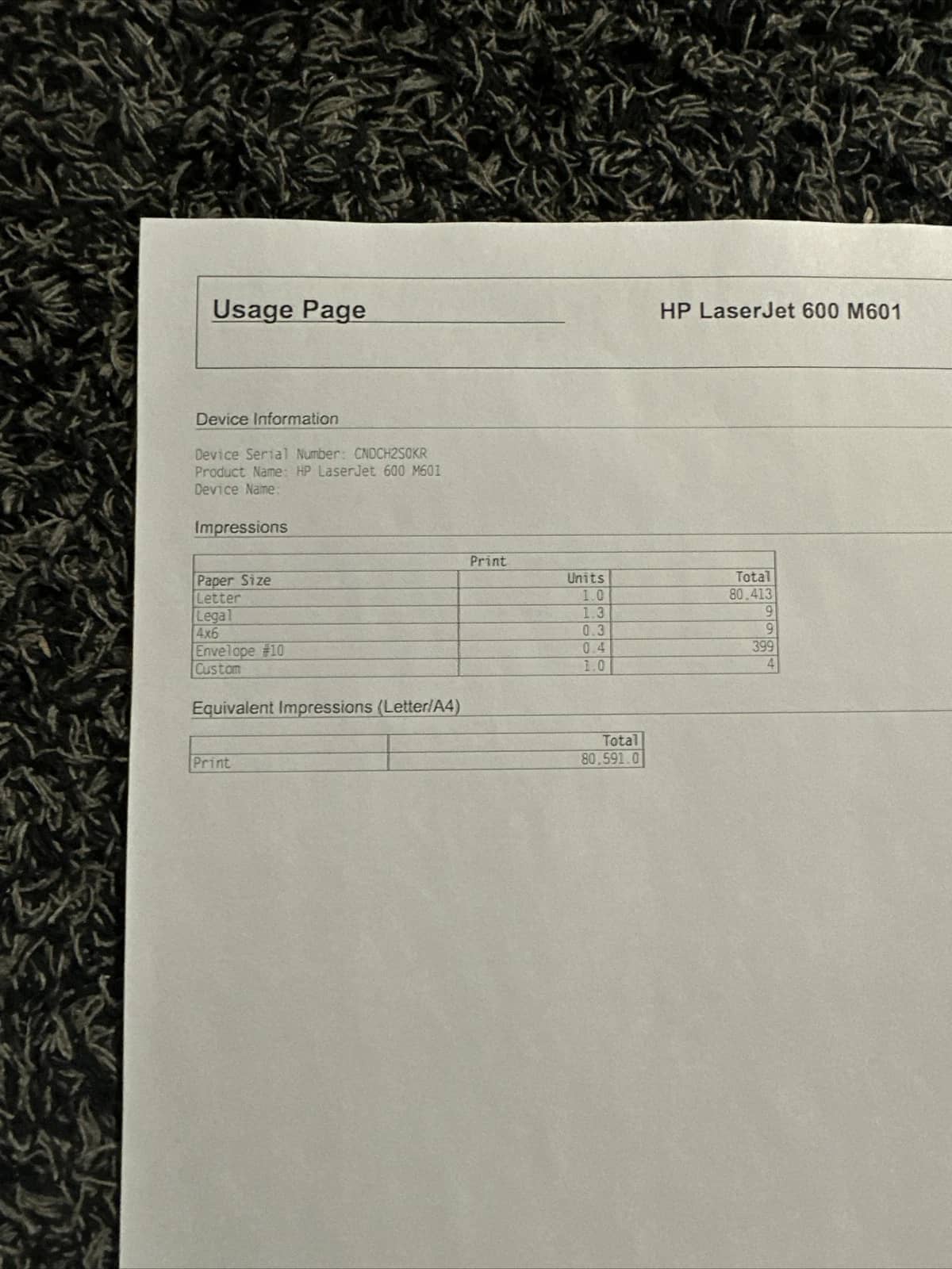 HP Laserjet M601 Printers Used - Good