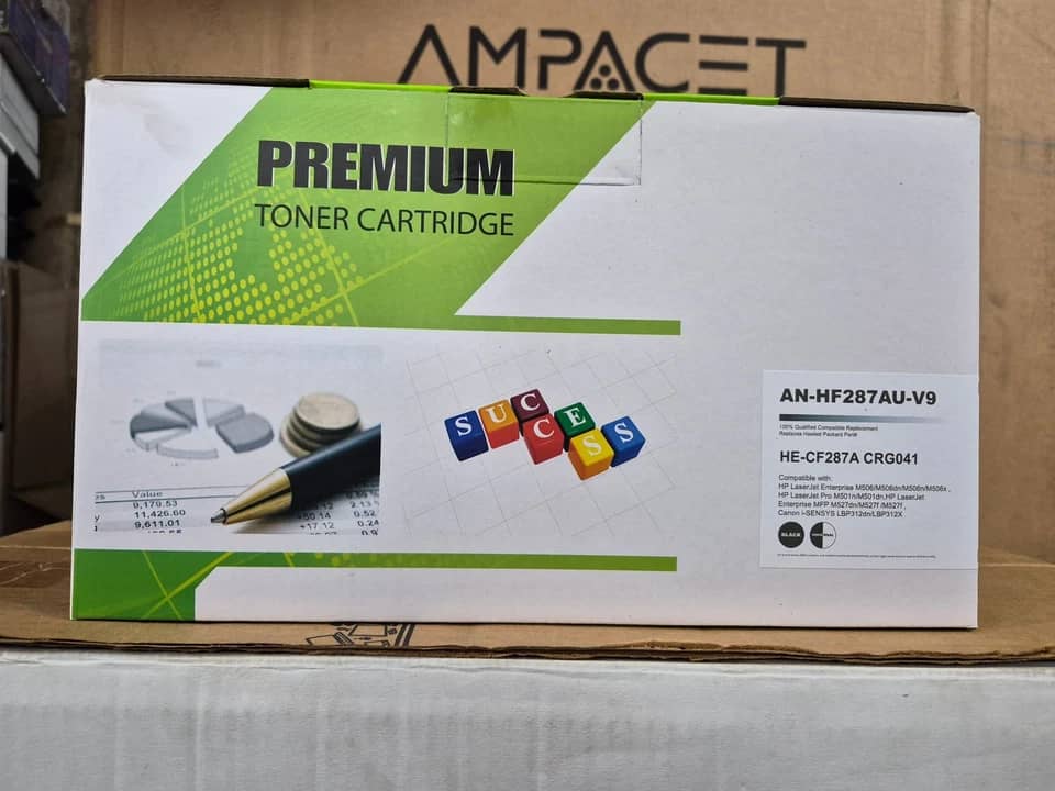 HP M527f Printers Used - Good