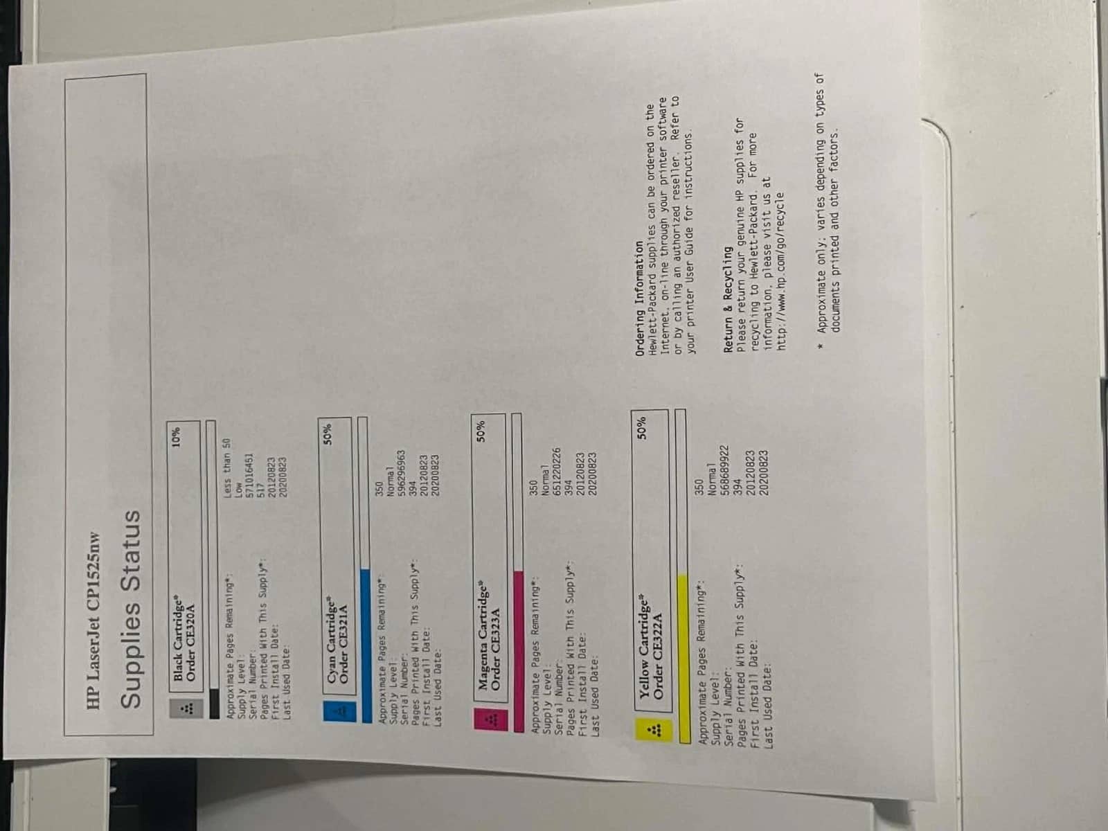 HP LaserJet Pro CP1525nw Color Printers Used - Good
