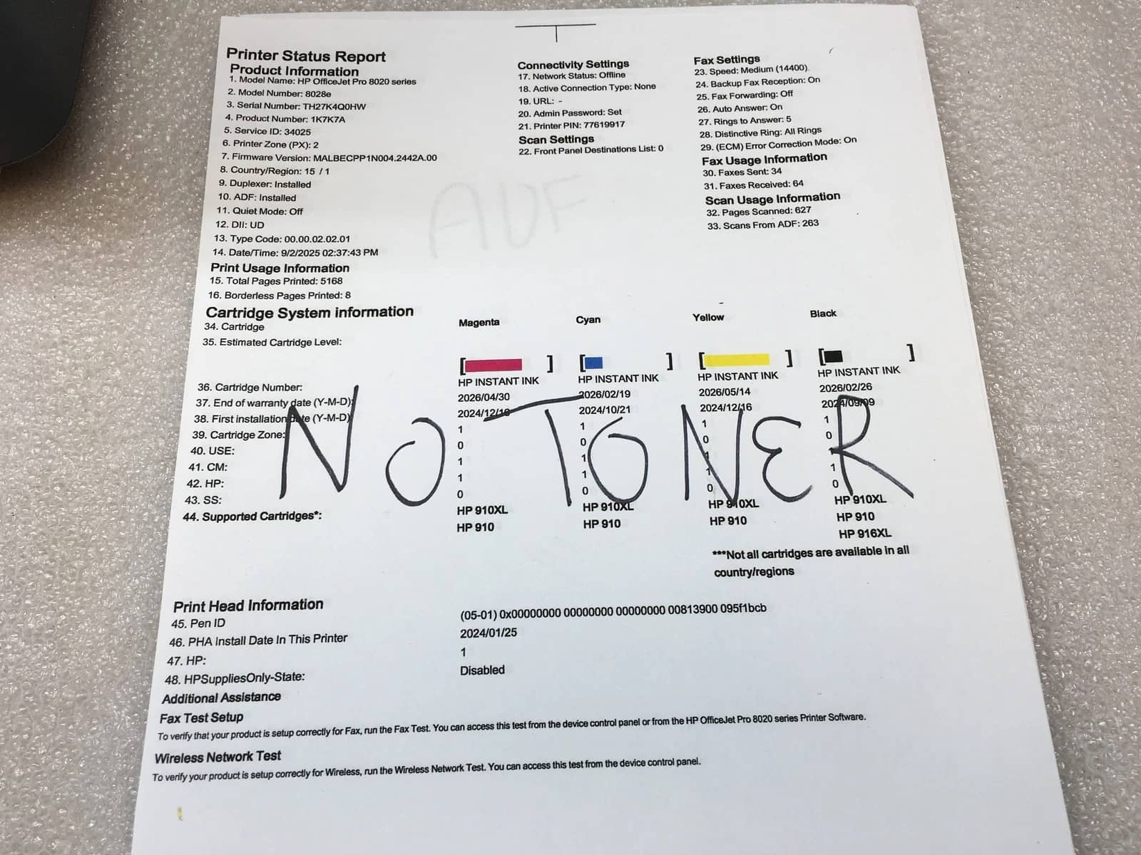 HP Officejet 8028e Printers Used - Good