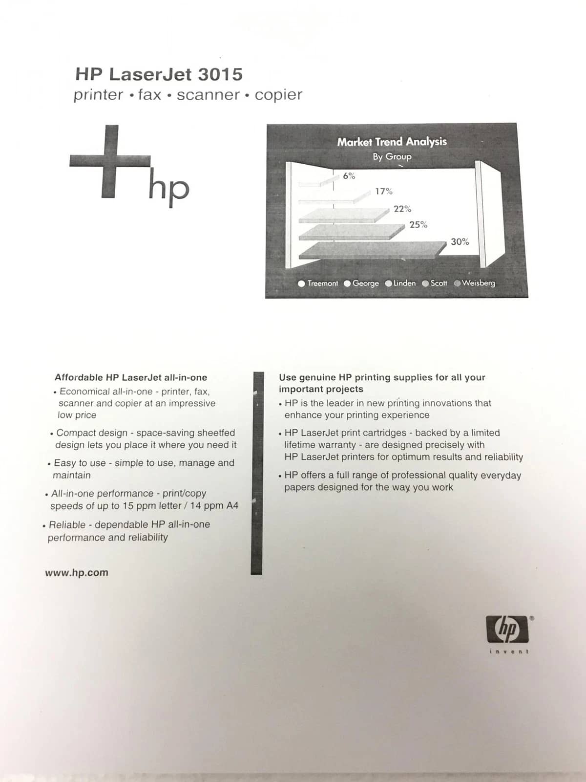 HP Laserjet 3015 Printers Refurbished - Excellent