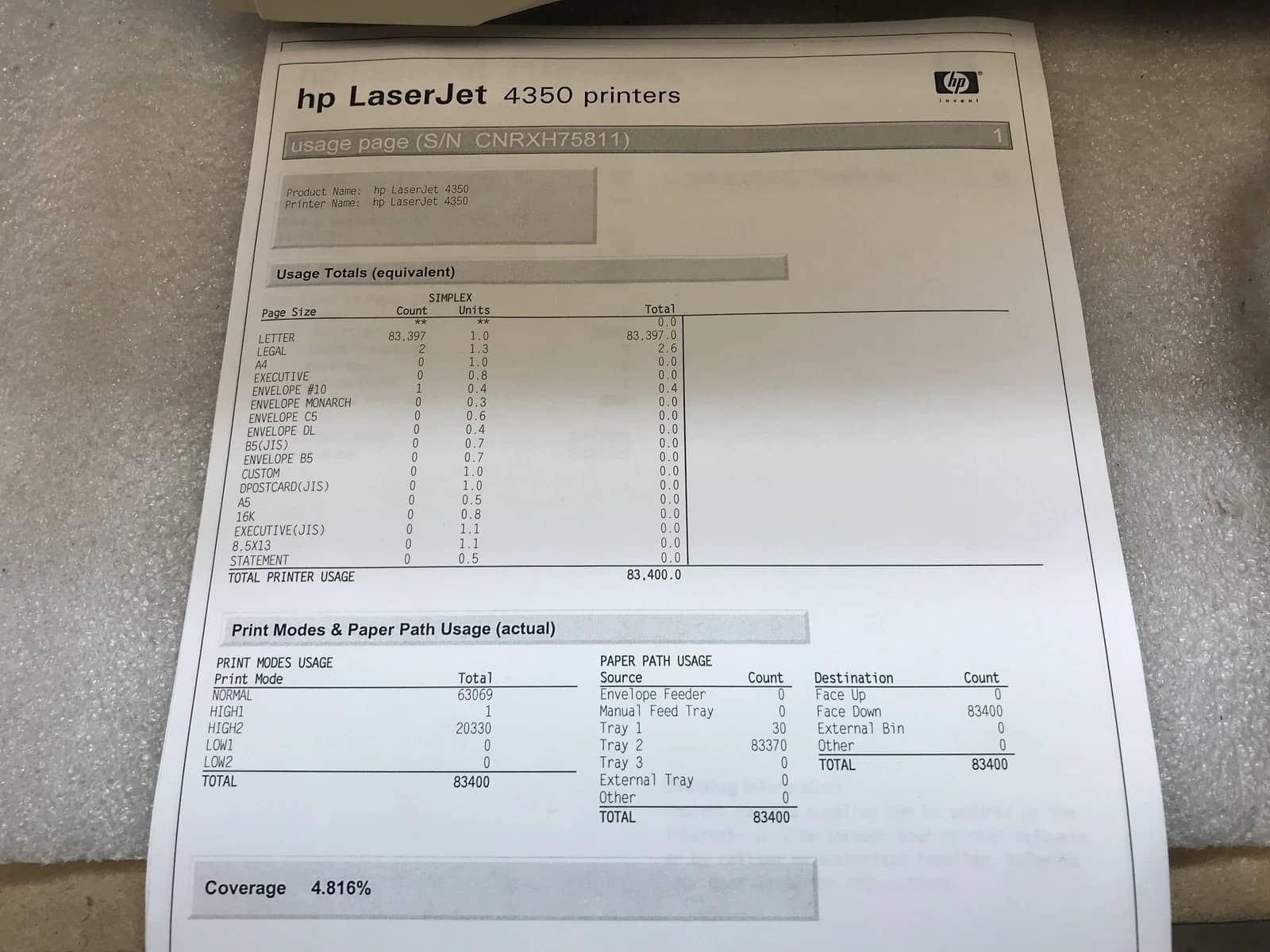 HP Laserjet 4350n Printers Refurbished - Excellent
