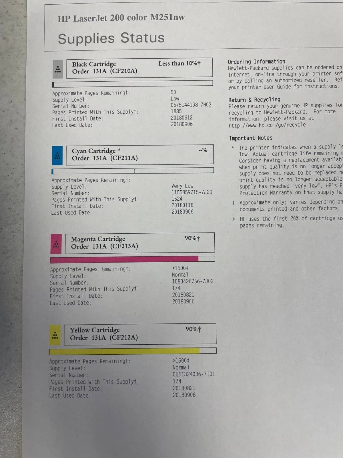 HP LaserJet pro 200 color mfp m251nw Printers Used - Good