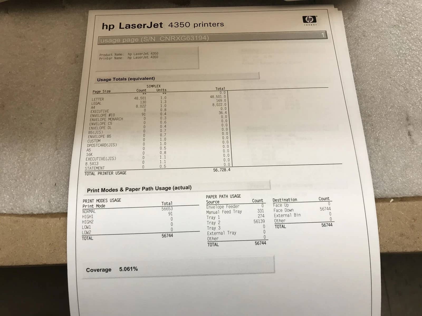 HP LaserJet 4350tn Printers Refurbished - Excellent