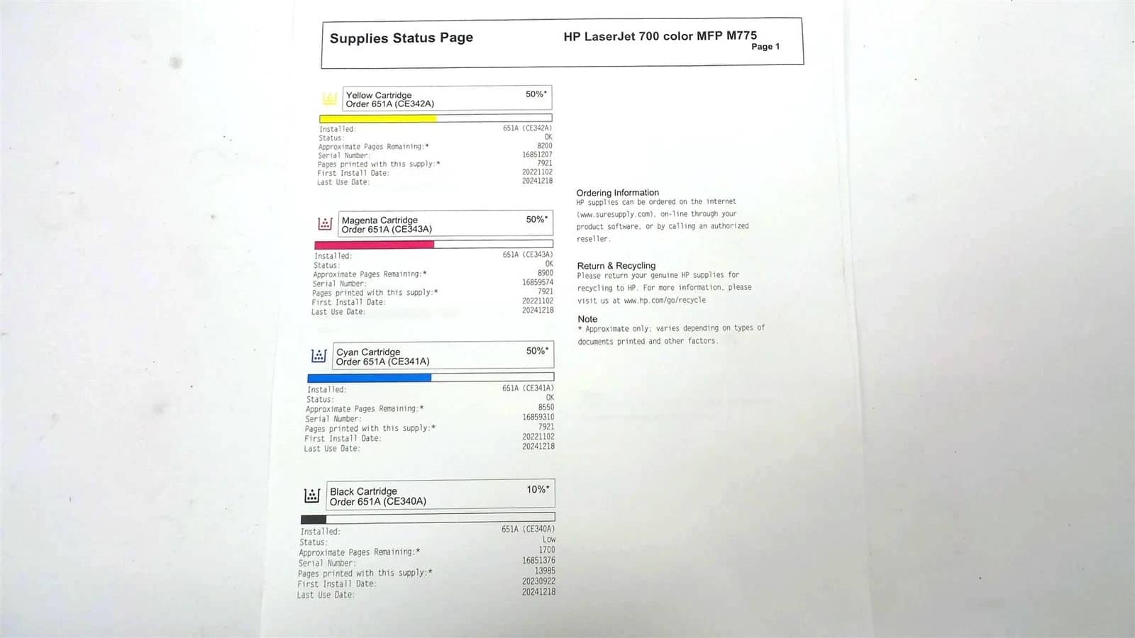 HP CC524A Printers Refurbished - Excellent