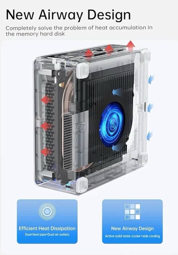 MINISFORUM NAB6 Lite Computers New