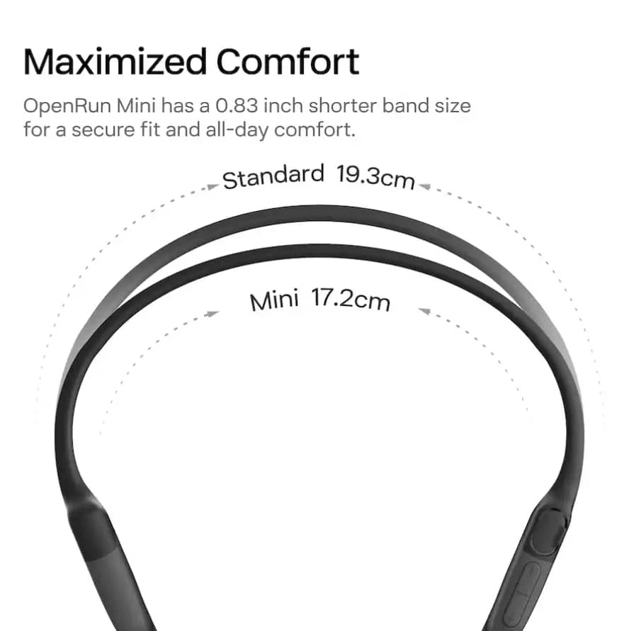 Shokz OpenRun Mini S803 Headphones & Earbuds Black Open-Box Excellent