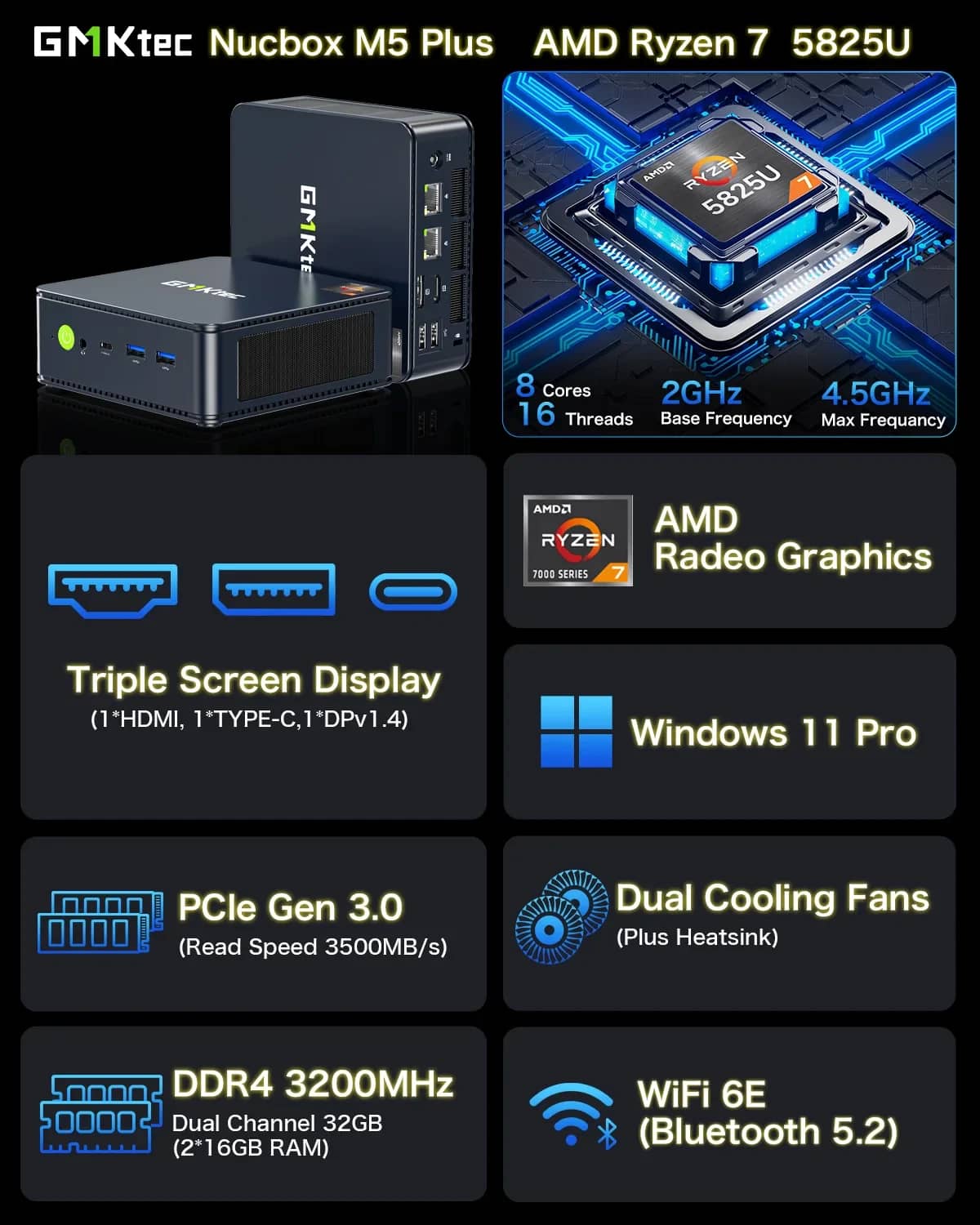 GMKtec M5 Plus Computers New