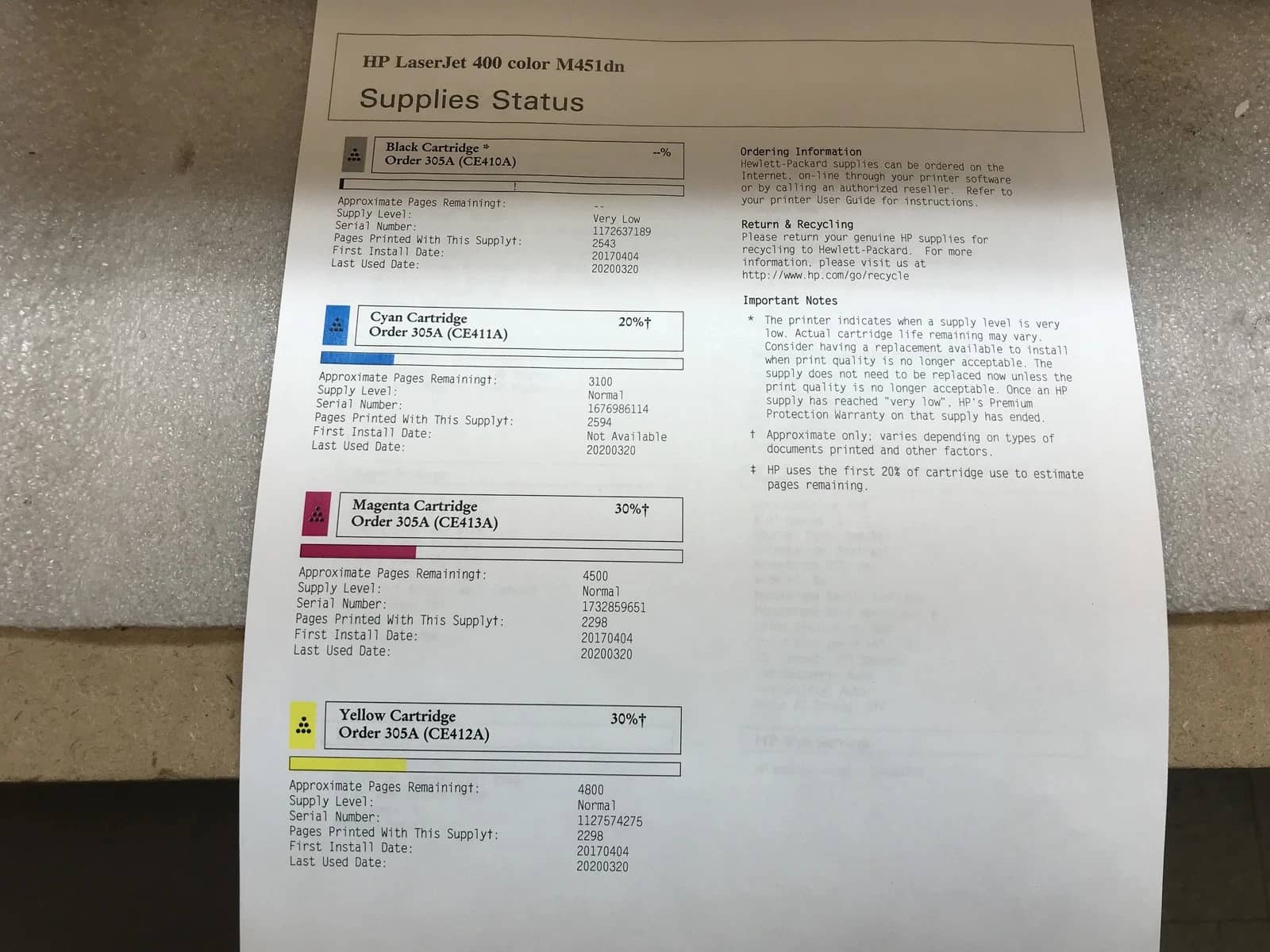 HP Laserjet 400 Color M451dn Printers Used - Good
