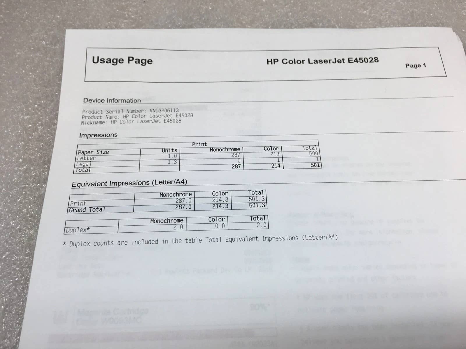 HP Color LaserJet Managed E45028dn Printers Used - Good