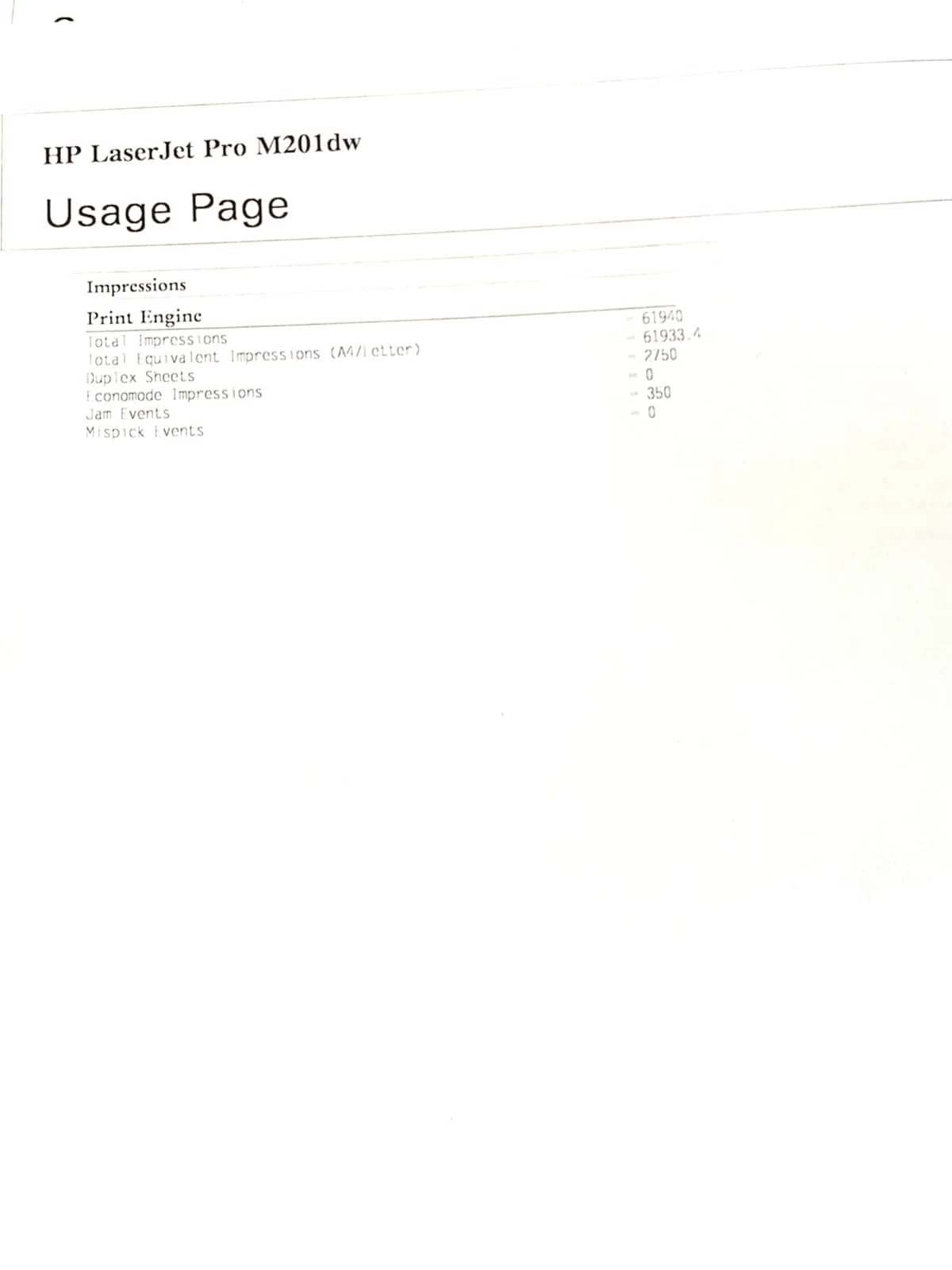HP M201dw Printers Refurbished - Excellent