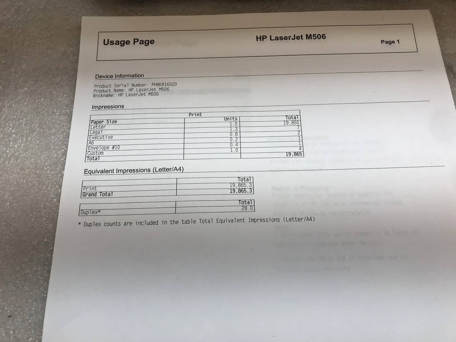 HP M506 Printers Used - Good