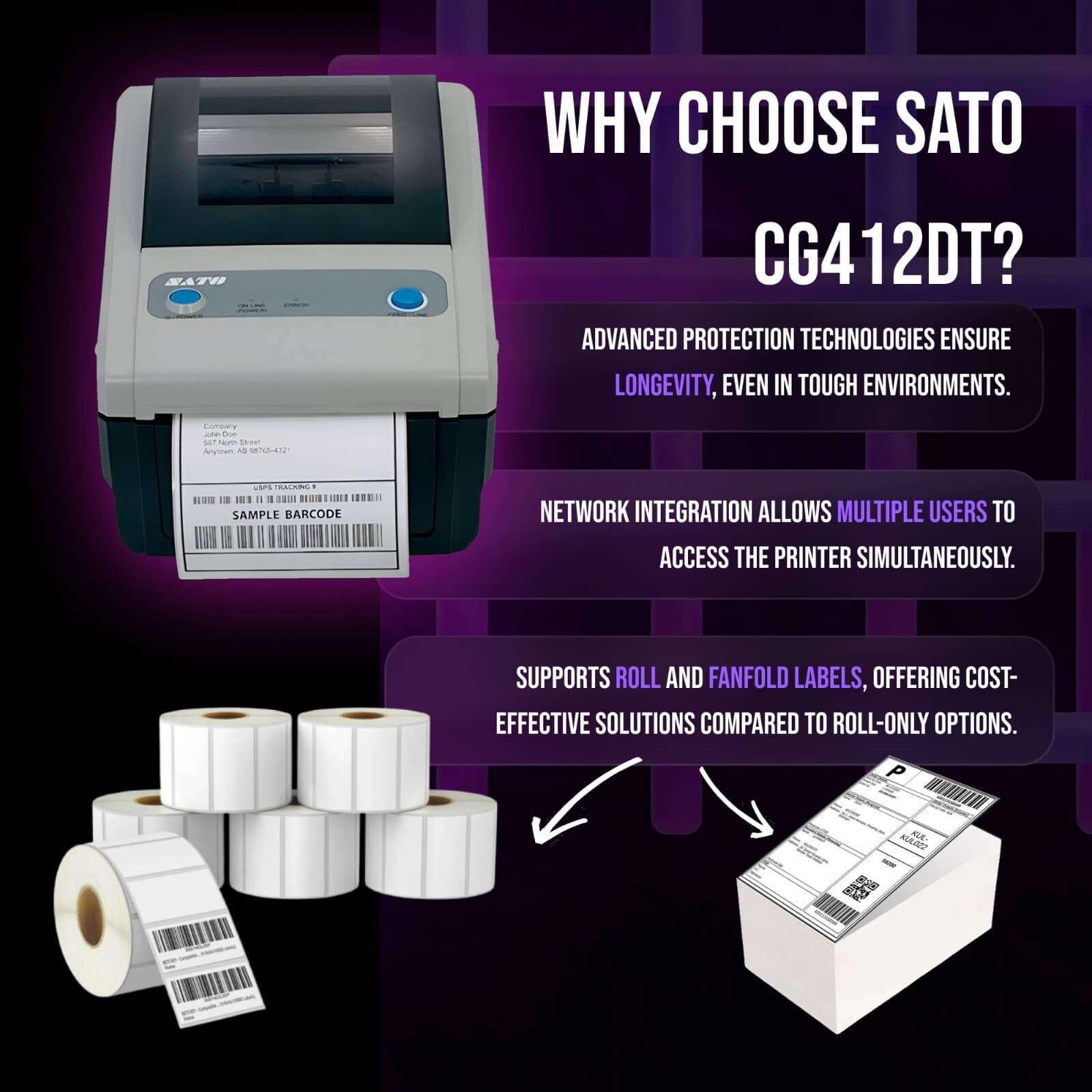 Zebra rw420 r4a Printers Used - Good