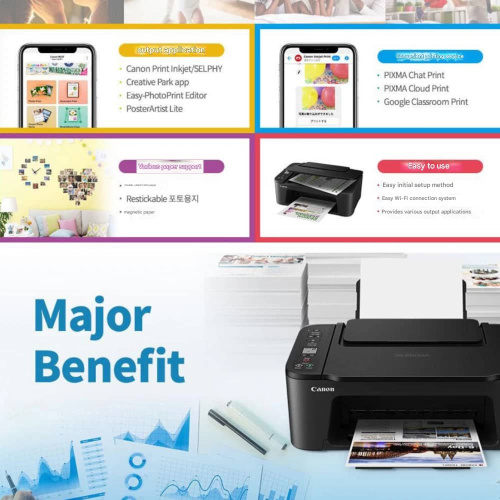Canon TS3490 Printers New