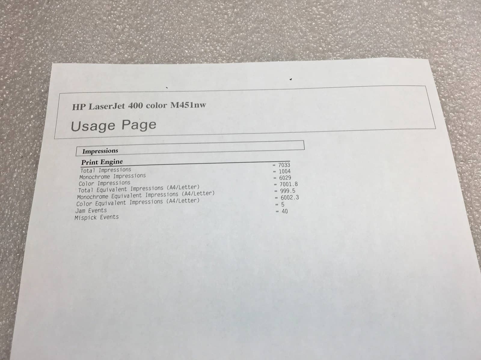 HP Laserjet 400 Color M451nw Printers Used - Good