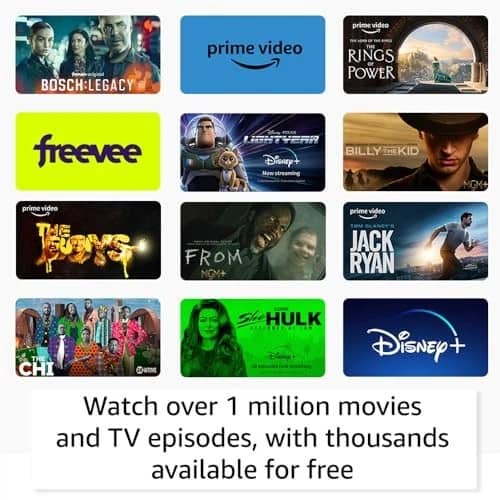 Amazon Fire TV 2-Series TVs 32 inch Used - Good