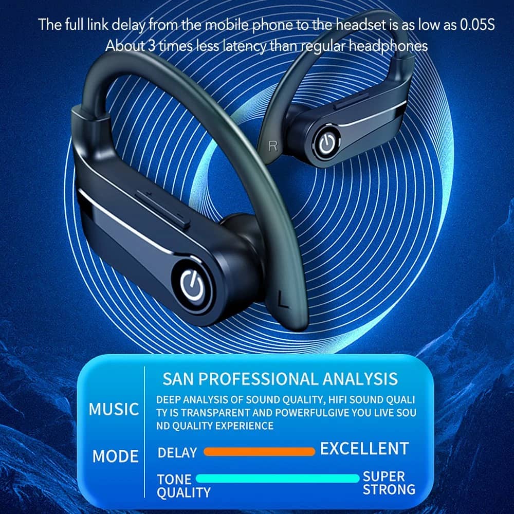 Mpow Q63-3 Headphones & Earbuds Black New