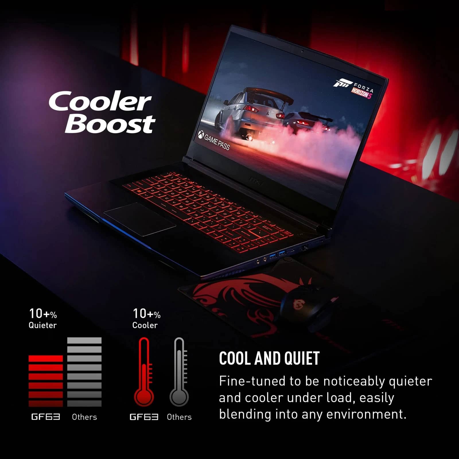 MSI GF63 Computers New