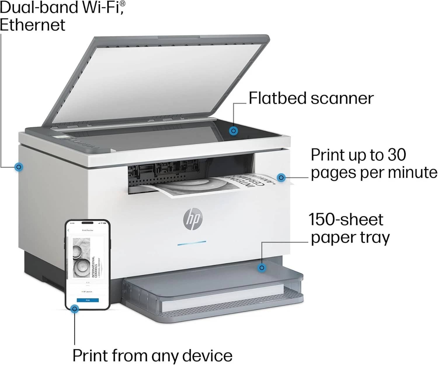HP Laserjet MFP M234dw Printers New