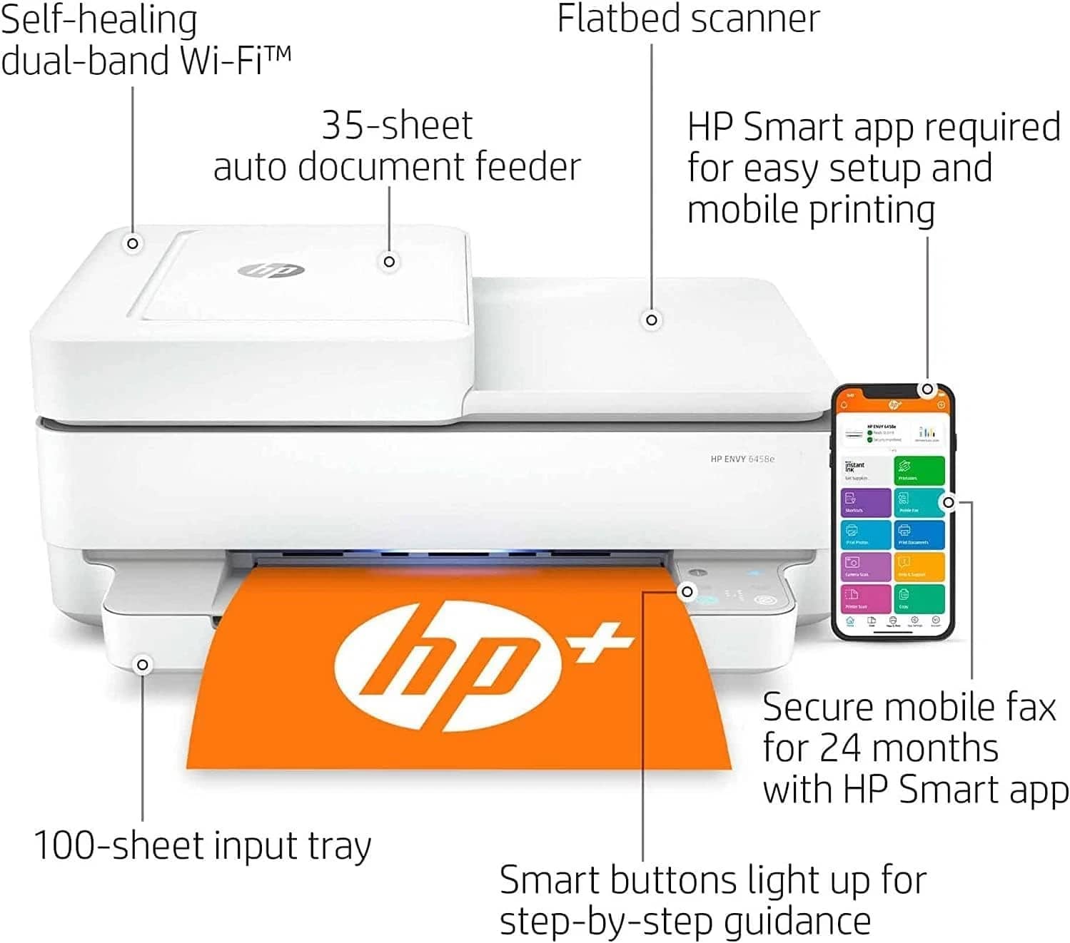 HP Envy 6458e Printers New
