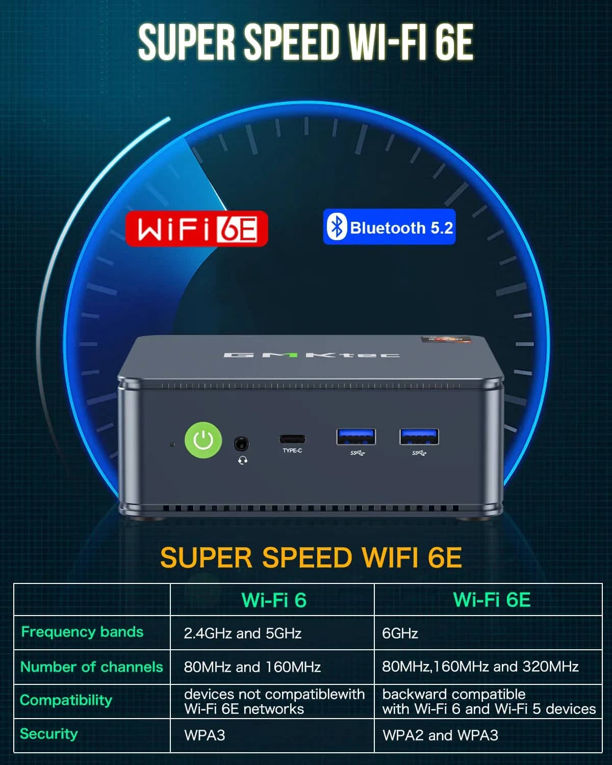 GMKtec M5 Plus Computers New