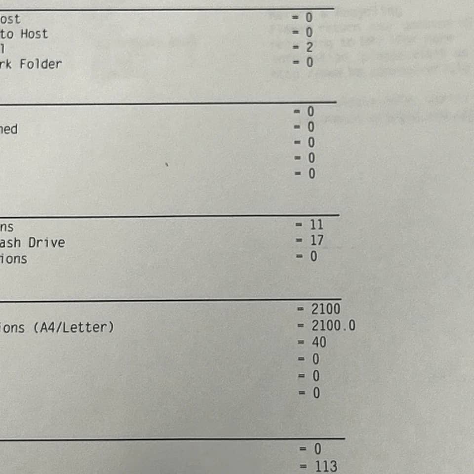HP Laserjet Pro M426fdw Printers New