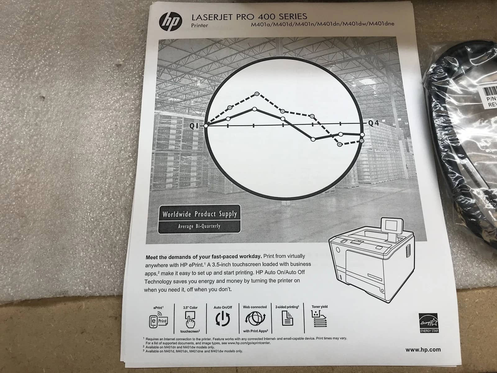 HP Laserjet 400 M401N Printers Used - Good