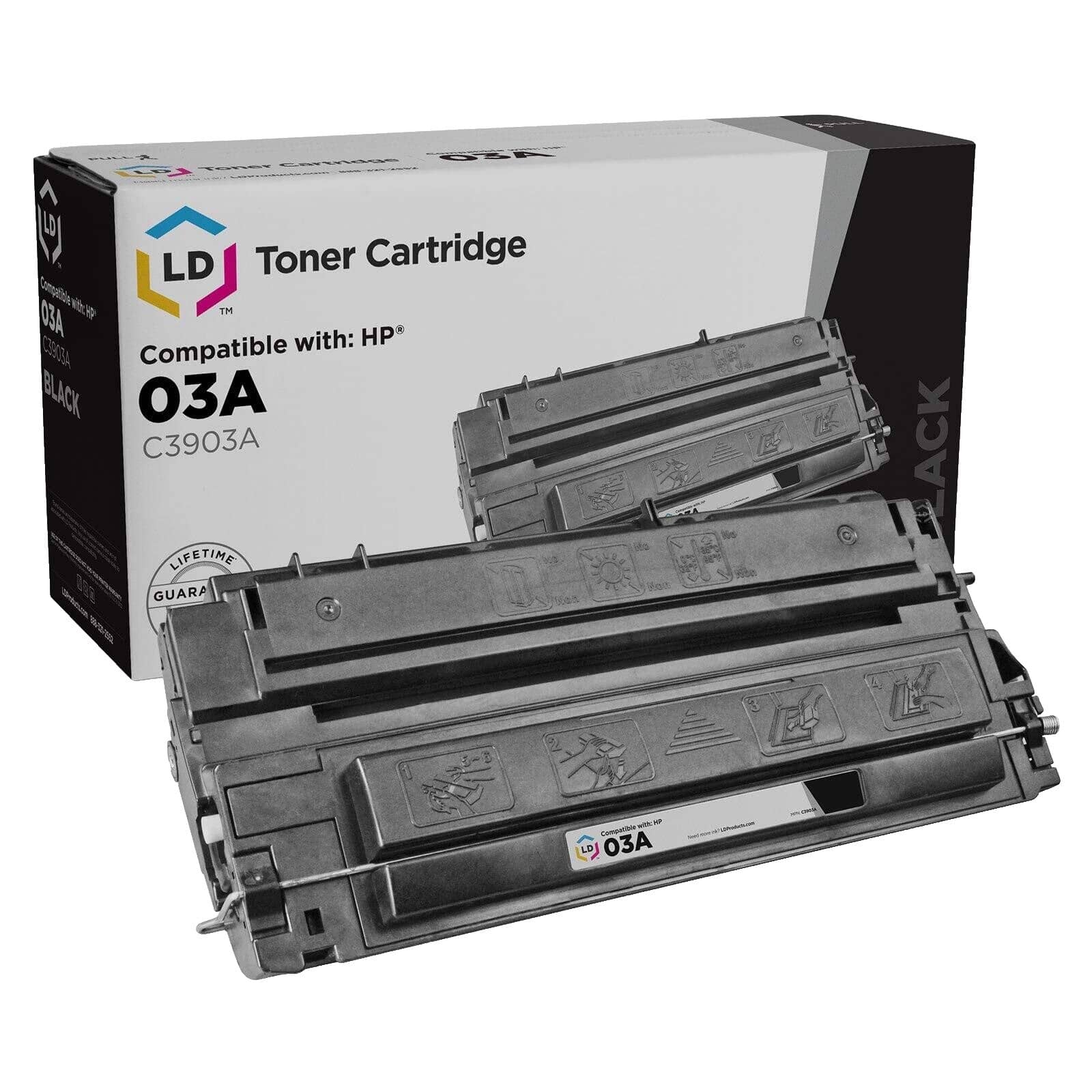 HP 2015 Printers Used - Good