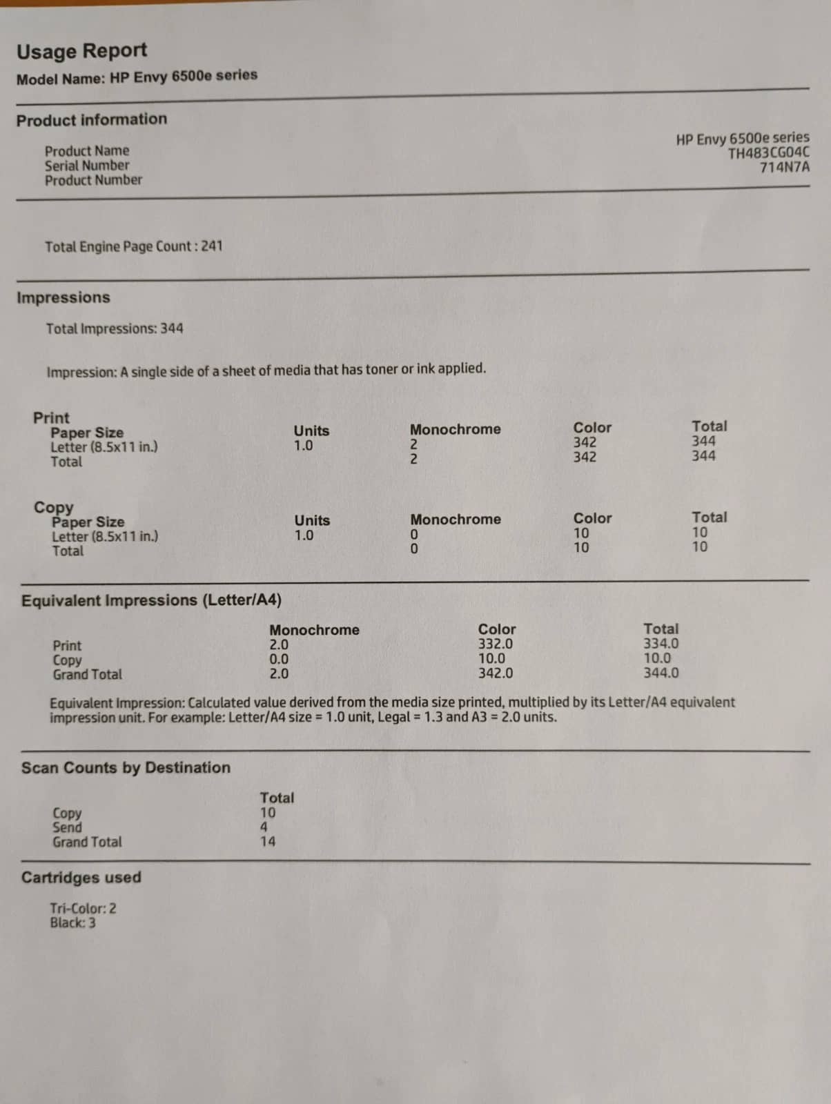 HP 6552e Printers Used - Good