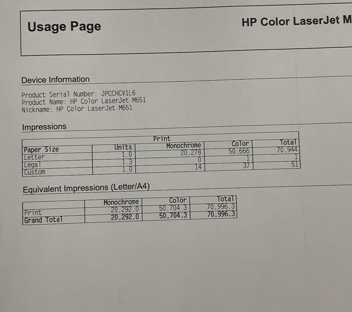 HP Color LaserJet Enterprise M651DN Printers New