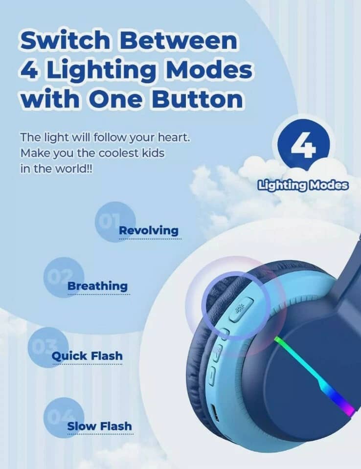 iClever BTH12-Blue Headphones & Earbuds New