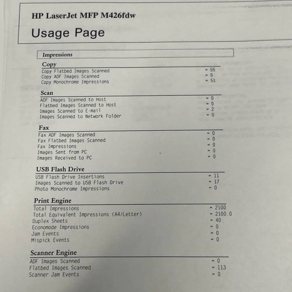 HP Laserjet Pro M426fdw Printers New