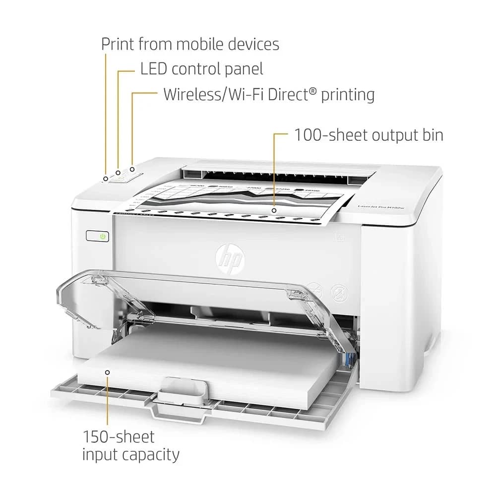 HP LaserJet M102W Printers Used - Good