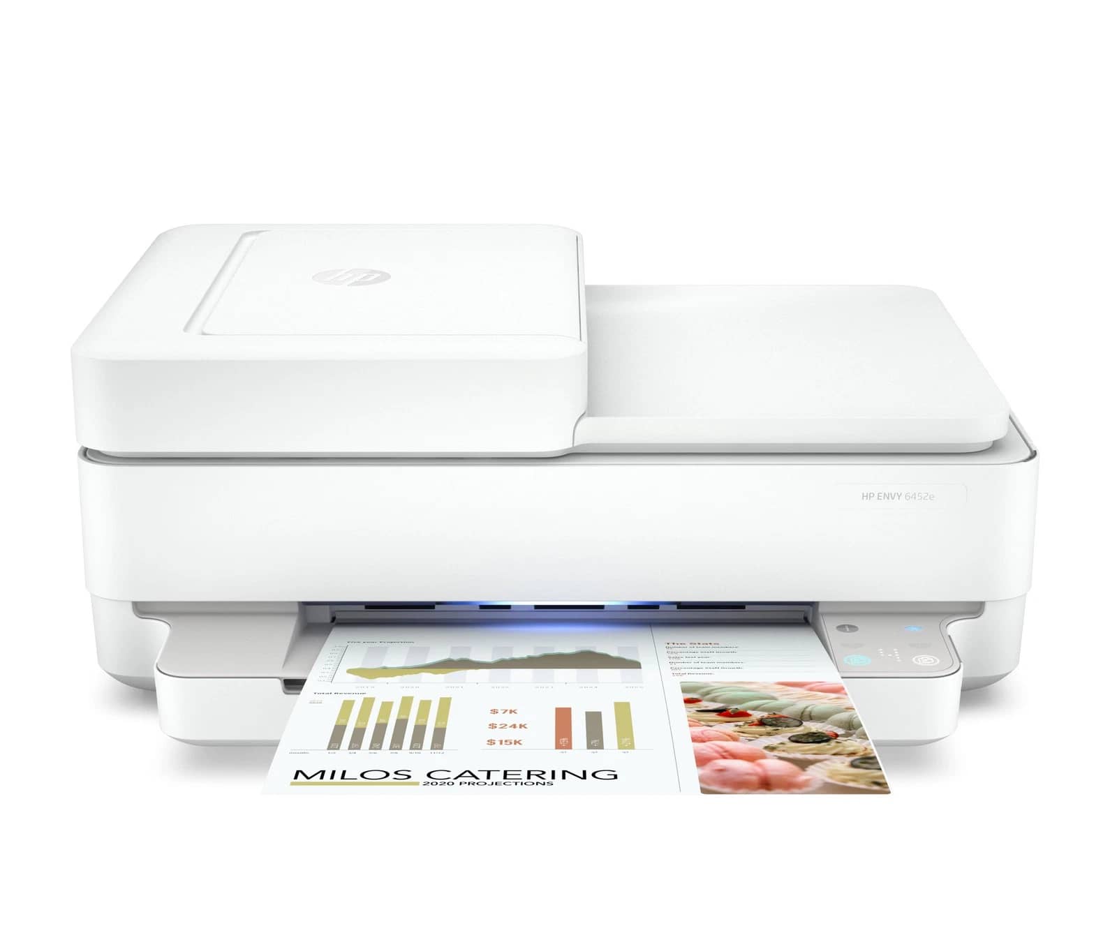 HP Envy 6452e Printers New