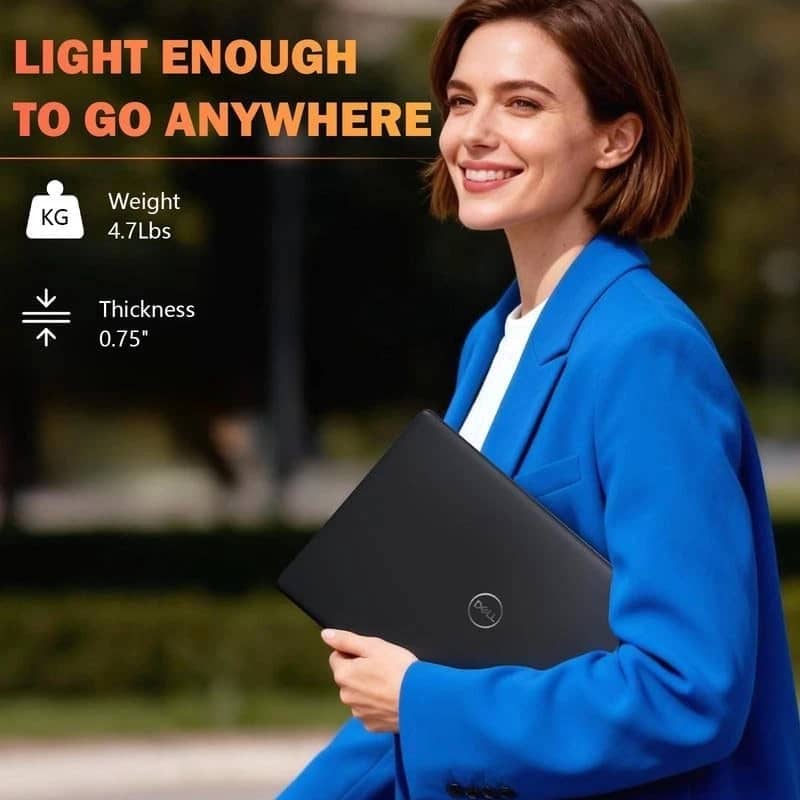 Dell Inspiron 16 5625 Computers