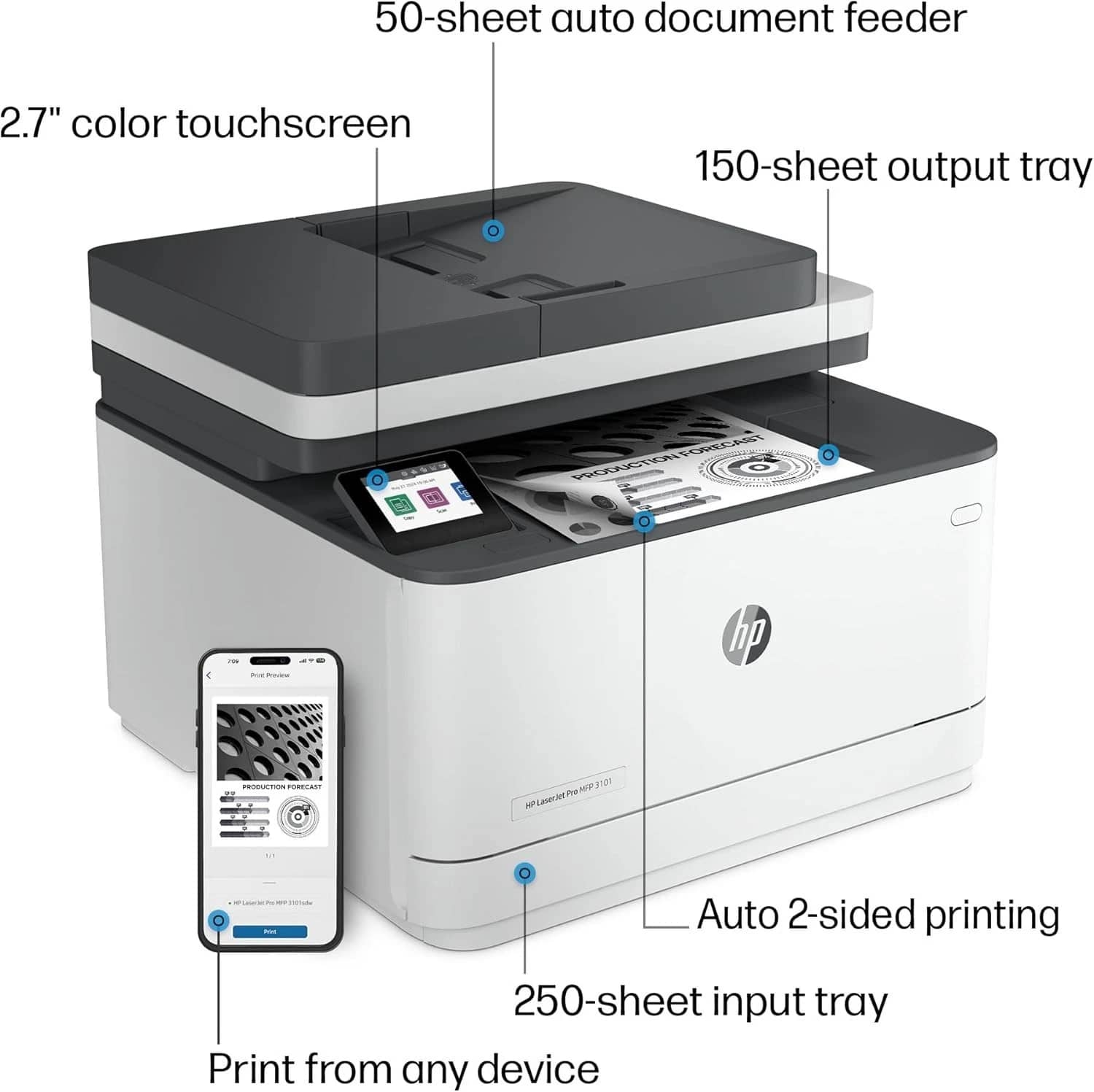HP Print, Scan & Copy Printers New
