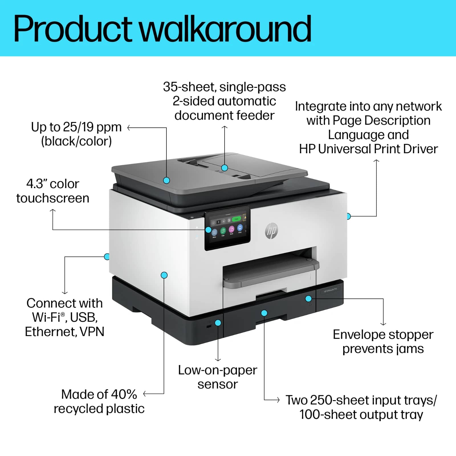 HP OfficeJet Pro 9130b Printers New