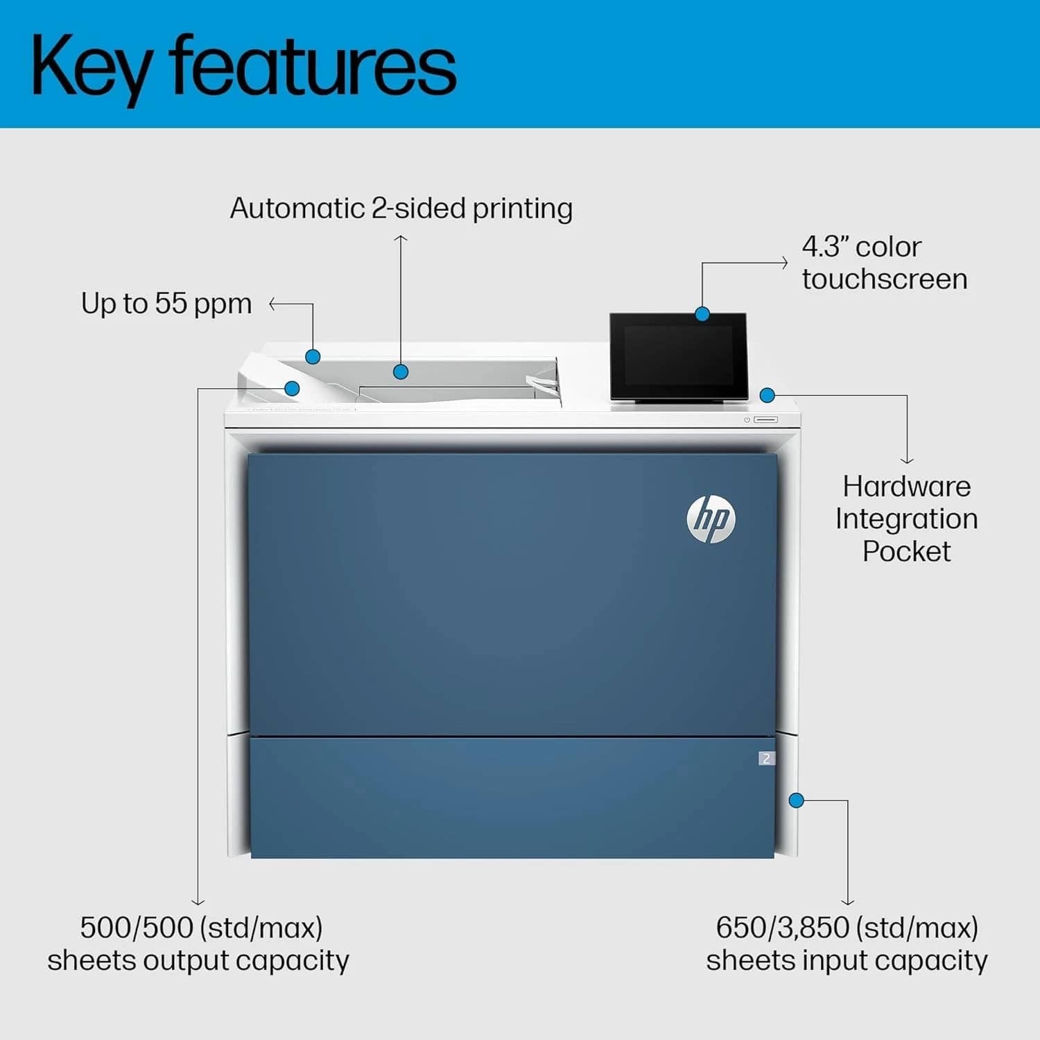 HP LaserJet 6700dn Printers New