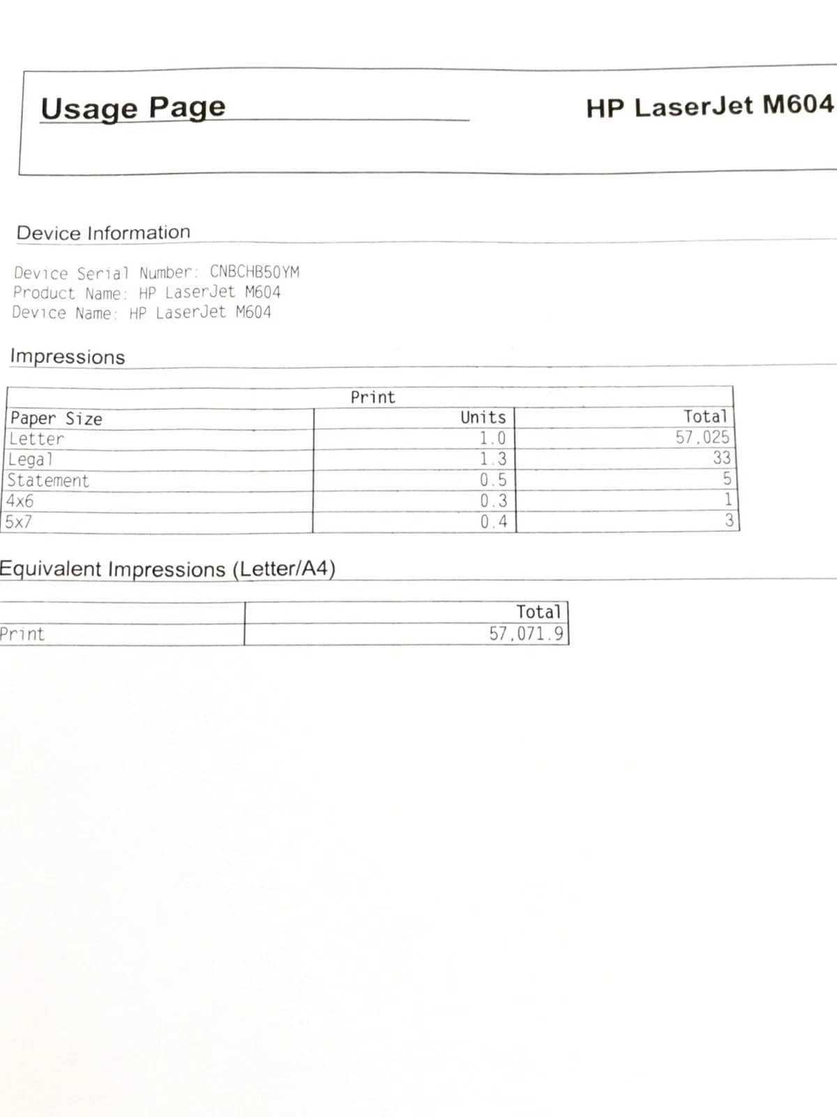 HP M604 Printers Used - Good