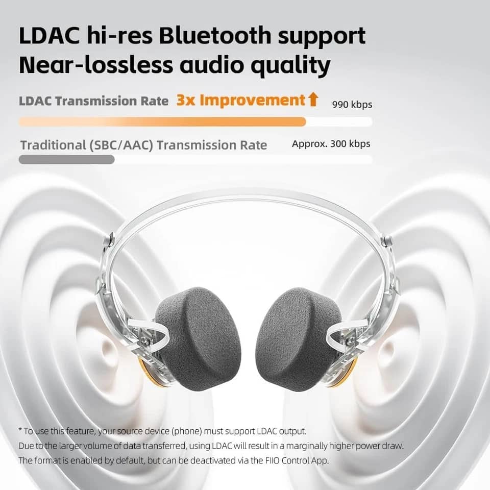 FiiO EH11 Headphones & Earbuds Red New