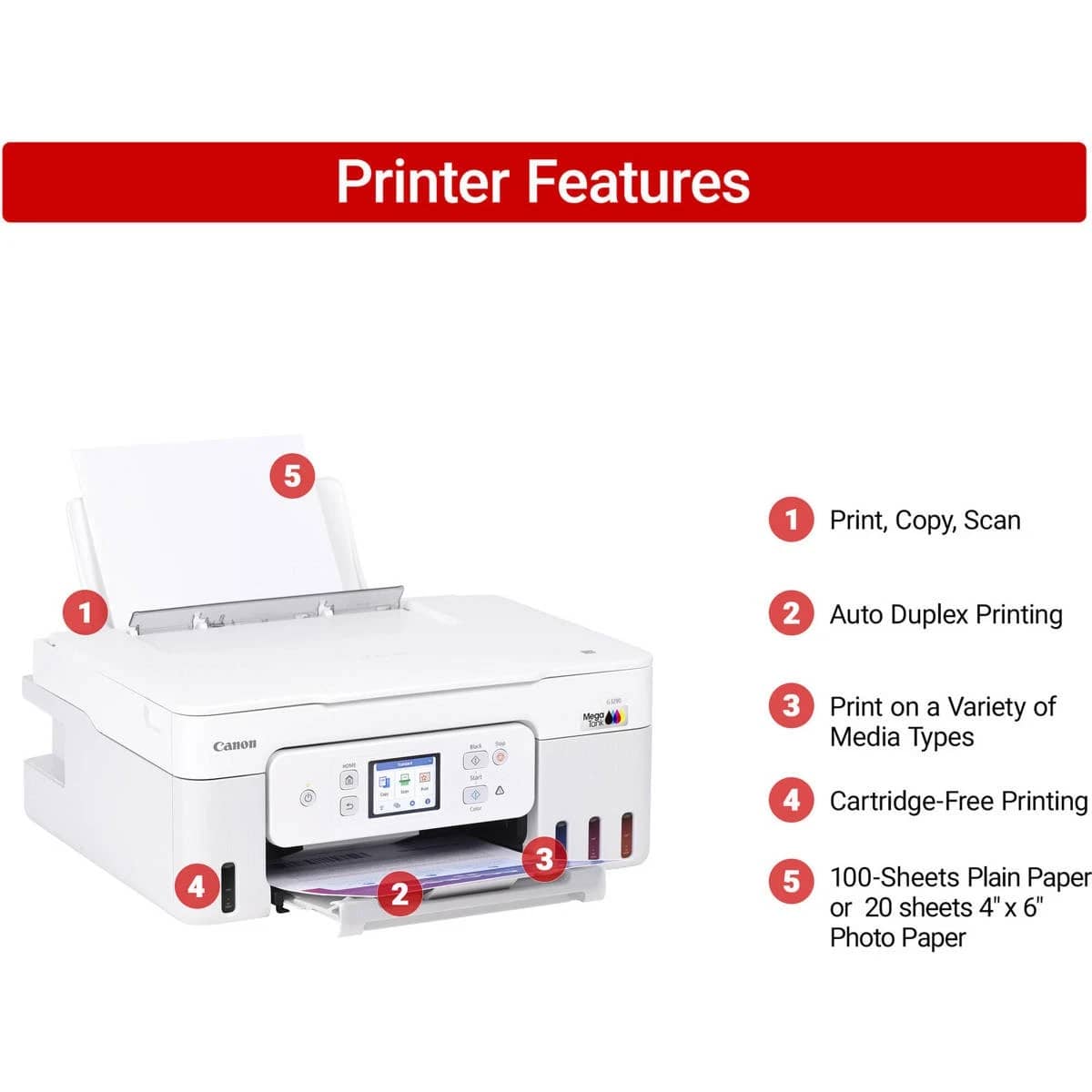 Canon MegaTank PIXMA G3290 Wireless Printers New