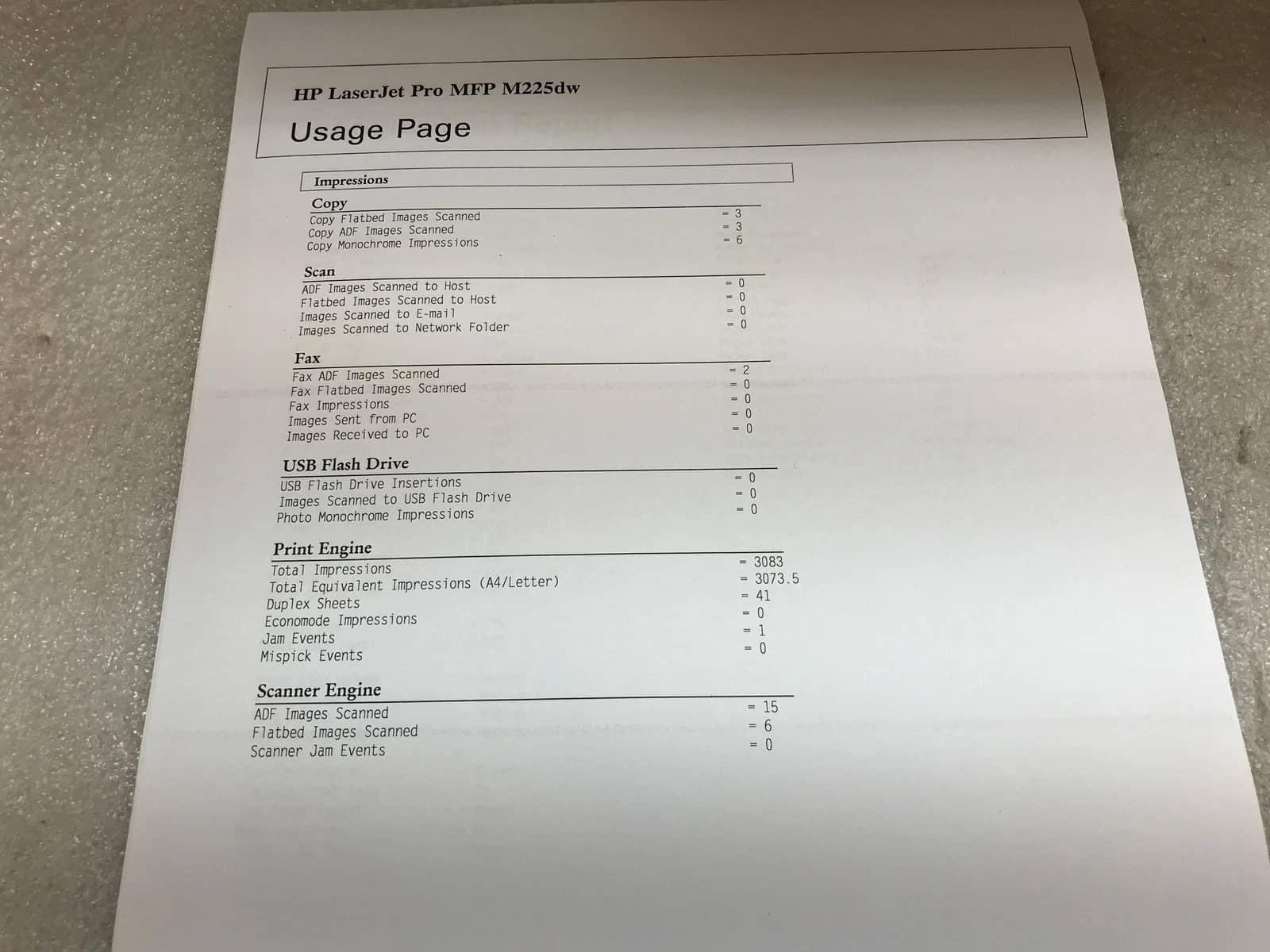 HP M225dw Printers New