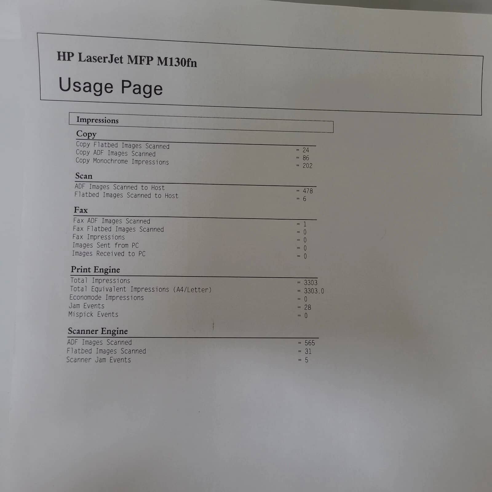 HP m130fn Printers New