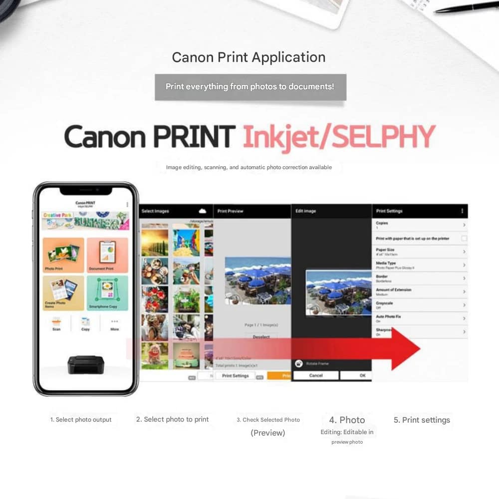 Canon TS3490 Printers New