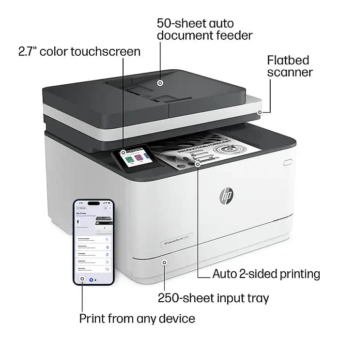 HP 3101sdw Printers Used - Good