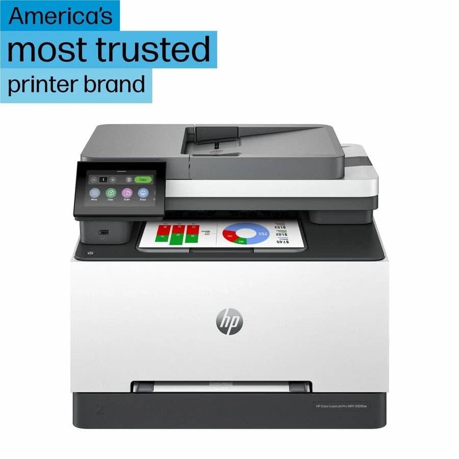 HP LaserJet Pro 3301fdw Printers New