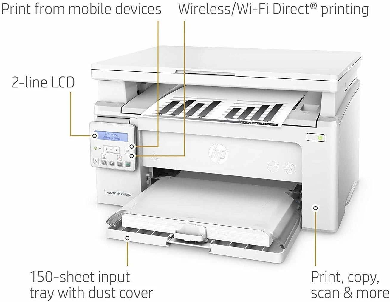 HP M130nw Printers New