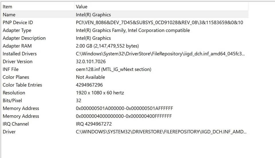 Dell RB14250 Computers New